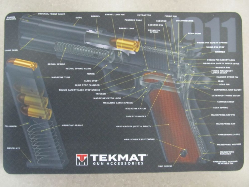 TEKMAT TAPPETINO DA BANCO 1911CUT