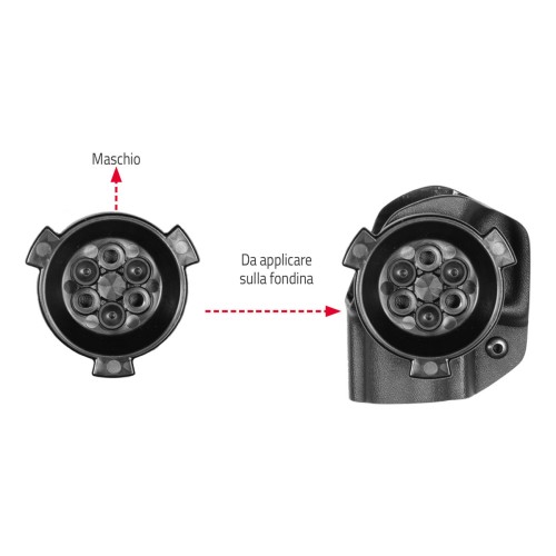 VEGA ROTATING FAST ATTACH SYSTEM