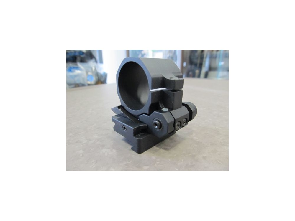 AIMPOINT ATTACCHI AB