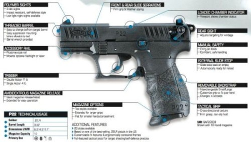 PISTOLA WALTHER P22QD 3, 42 C 22 LR