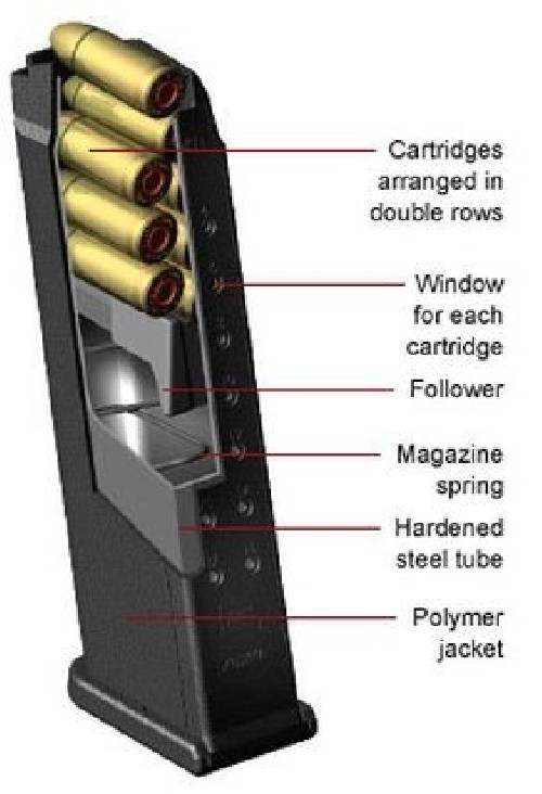 GLOCK CARICATORE PISTOLA G26 C 9X21