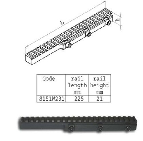 SAKO BASE TRG 22/42 PICATINNY